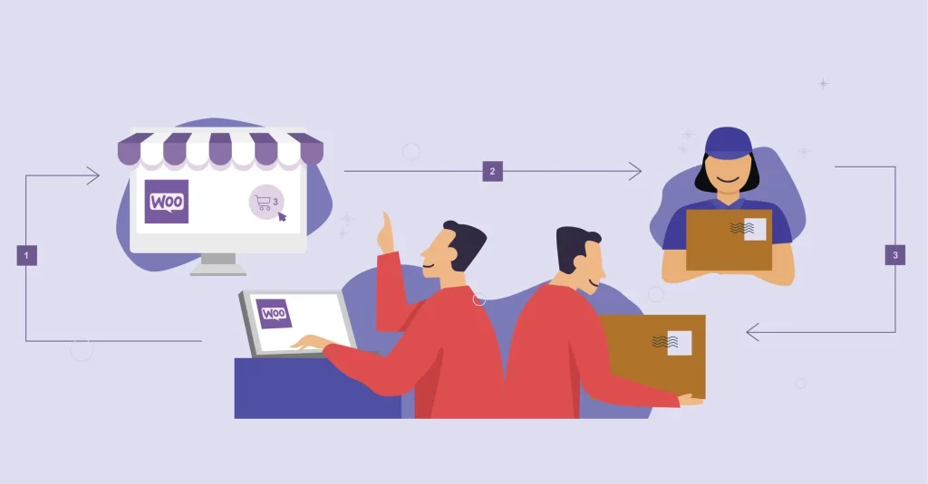 WooCommerce and WordPress for dropshipping